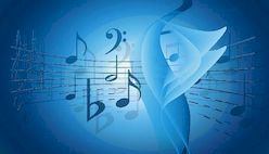modulation